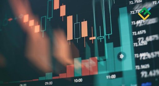 Why Options Trading Rewards Patience More Than Speed