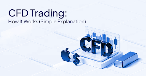 Underlying Assets Make More Sense Once Pakistani Beginners Understand What Is CFD Trading